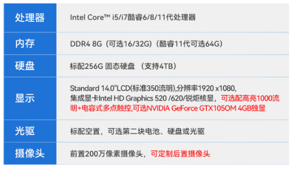 浙江三防筆記本.png