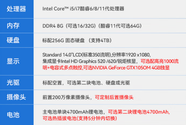 浙江三防筆記本.png