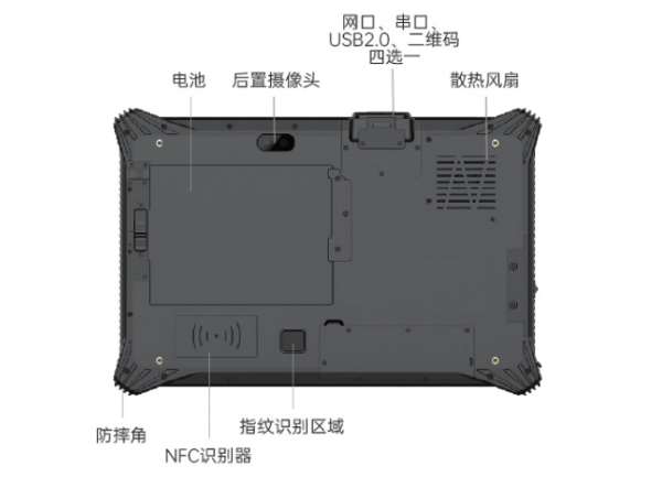 重慶三防平板.png