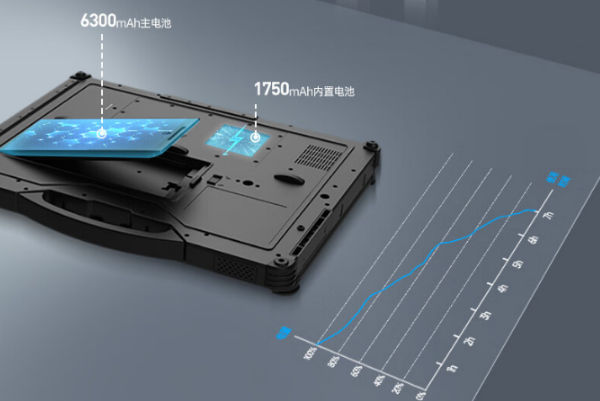 重慶三防筆記本.png