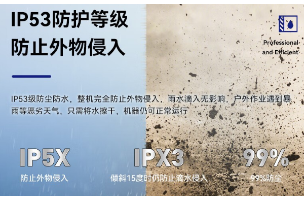 加固筆記本電腦IP53級防塵防水，賦予戶外作業(yè)全新體驗  
