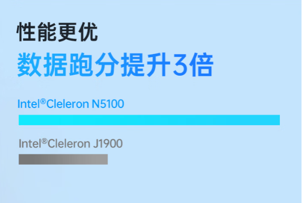 東田浙江三防平板電腦性能.png