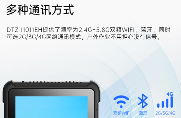 東田上海三防平板通訊方式.png