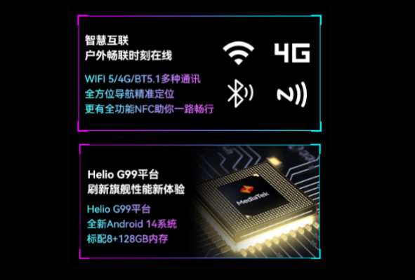 東田加固平板性能與通訊.png