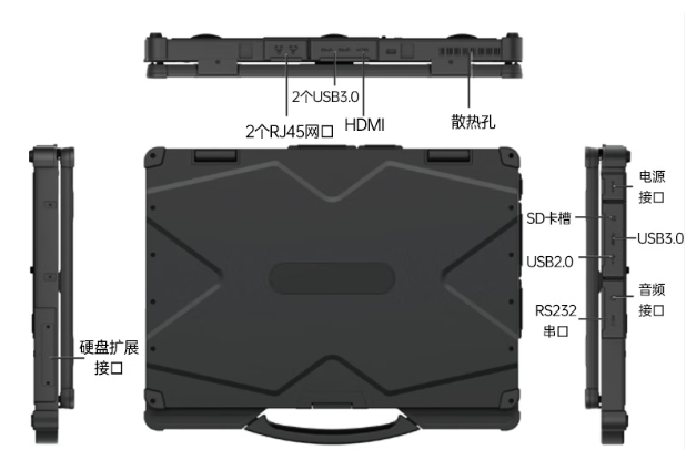 東田戶外專用筆記本電腦接口.png