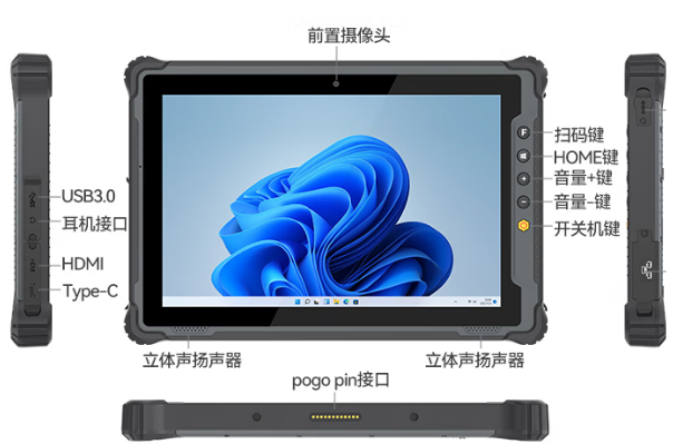 東田南寧市三防平板電腦擴展與連接.png
