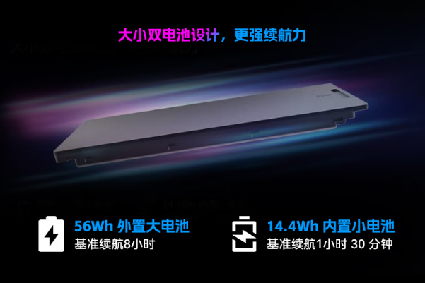 東田貴陽(yáng)市貴陽(yáng)市三防筆記本電腦雙電池續(xù)航.png